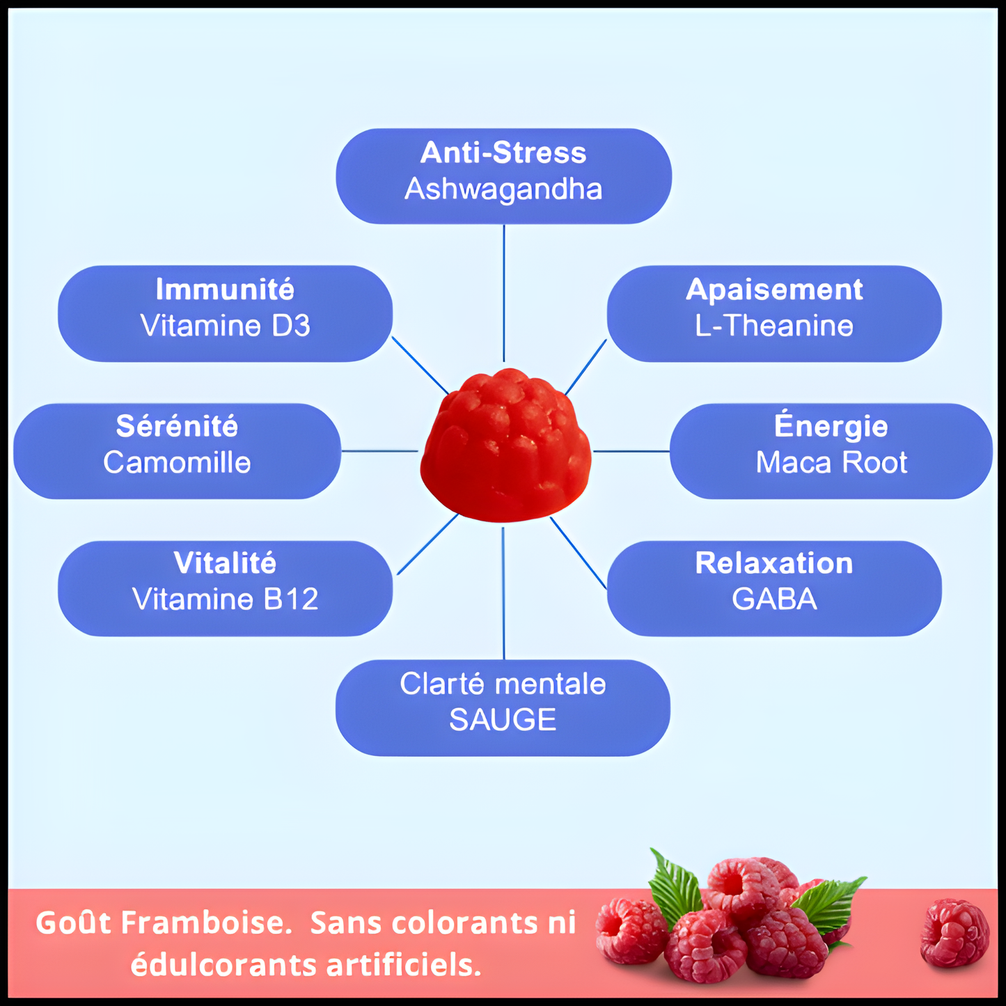 Gummies Ashwagandha - 8 en 1